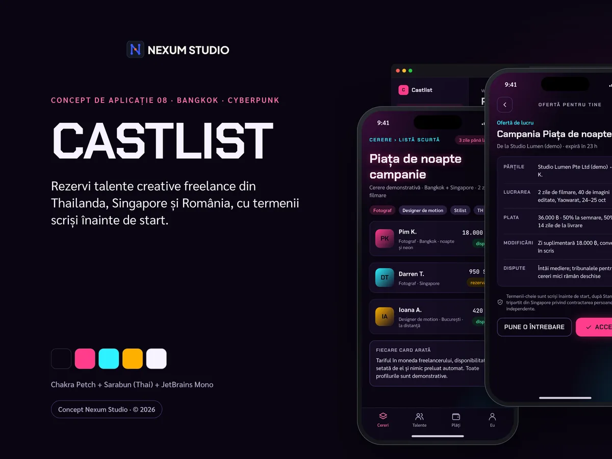 CASTLIST