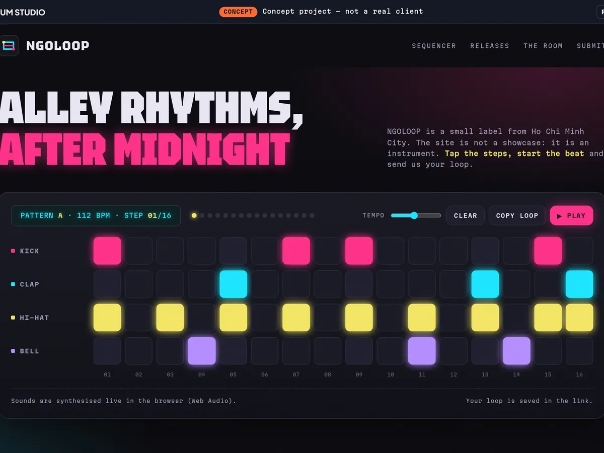Konzepttafel NGOLOOP