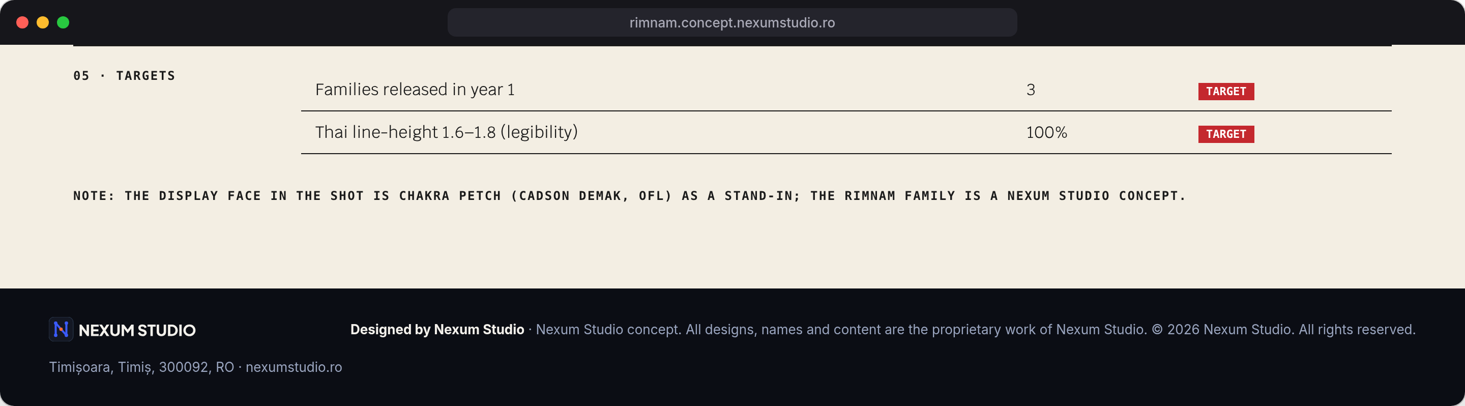 RIMNAM: Targets and note, desktop