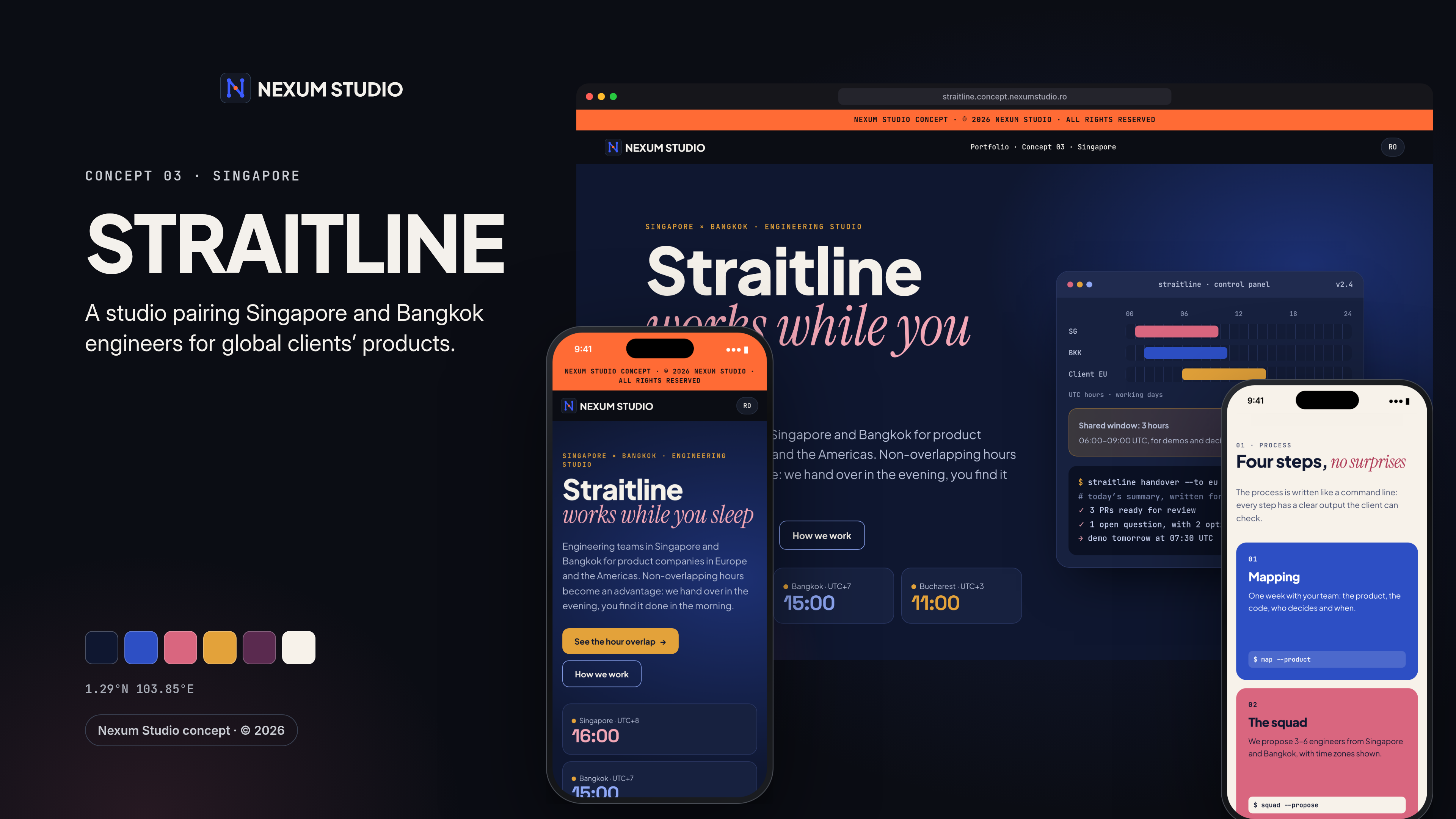 STRAITLINE: hero image