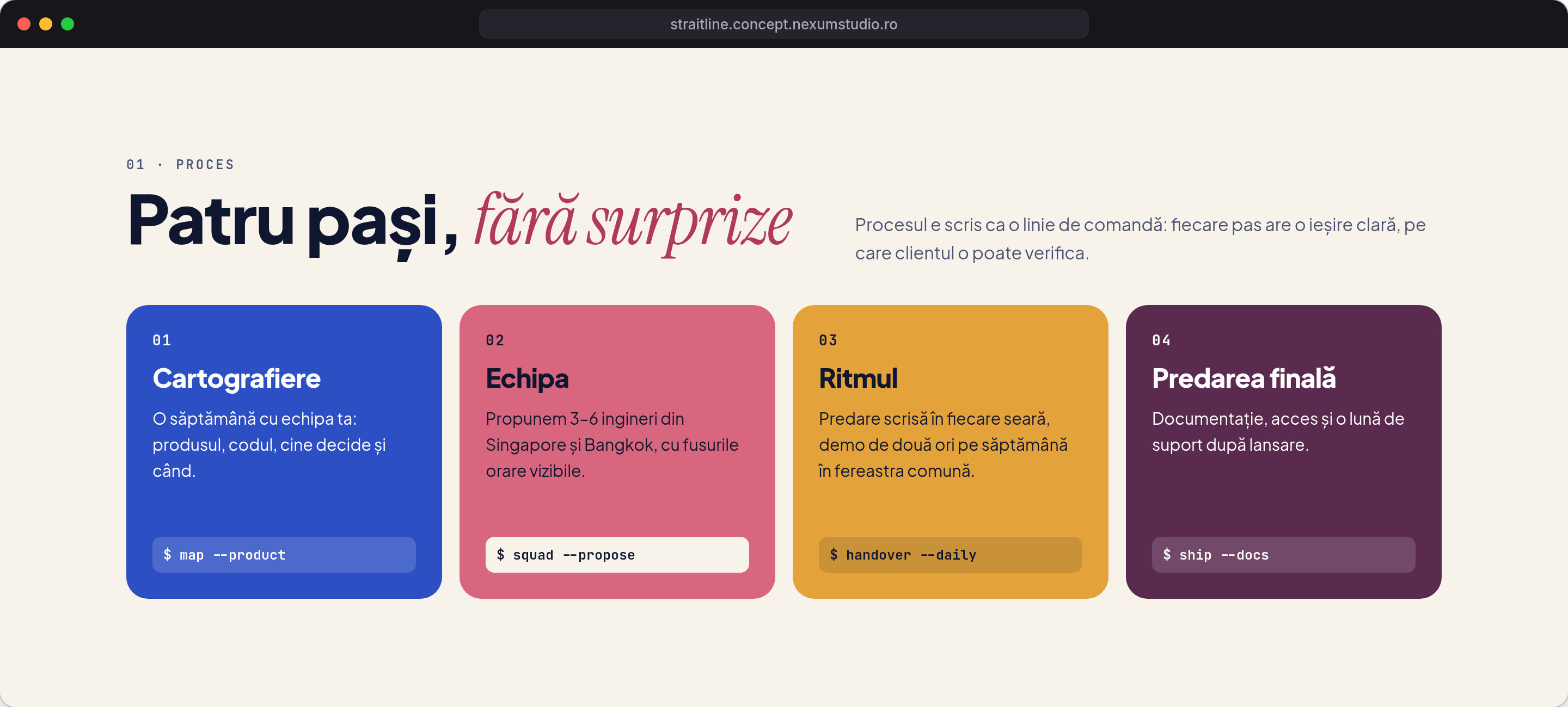 STRAITLINE: Procesul, desktop