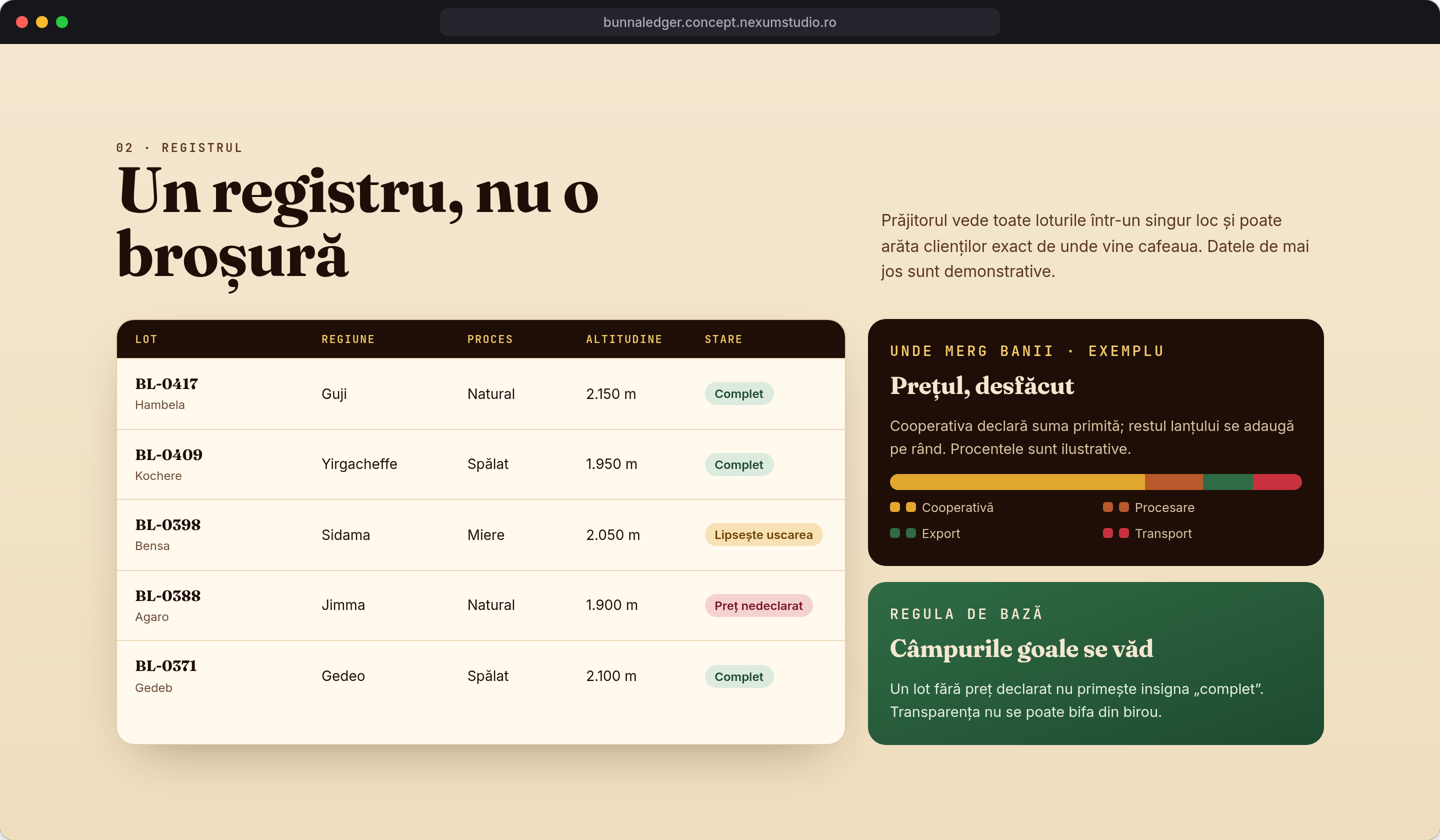 BUNNA LEDGER: Registrul loturilor, desktop
